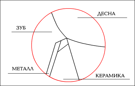 v:shapes="_x0020_9"
